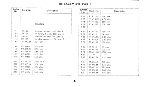 5 Band 14 Transistor SR-N515 F; Standard Radio Corp. (ID = 2562231) Radio