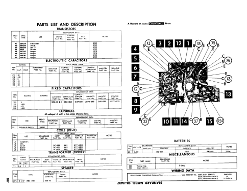 Micronic Ruby SR-H437; Standard Radio Corp. (ID = 1351214) Radio