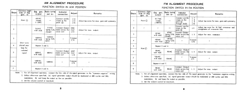 Micronic Ruby SR-K71F; Standard Radio Corp. (ID = 2555976) Radio