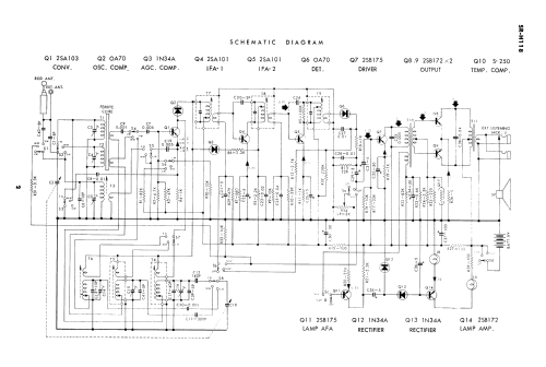 Navigator SR-H118; Standard Radio Corp. (ID = 2560159) Radio