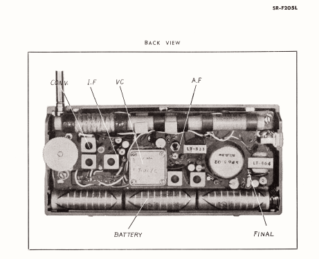 SR-F205L; Standard Radio Corp. (ID = 2559691) Radio