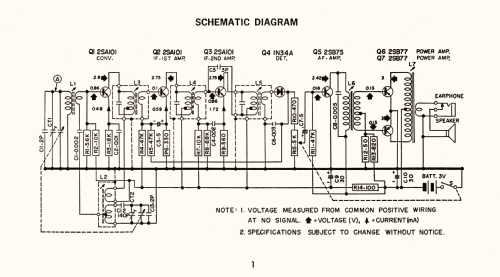 SR-F410; Standard Radio Corp. (ID = 2556028) Radio