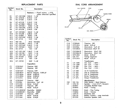 SR-F910; Standard Radio Corp. (ID = 2555102) Radio