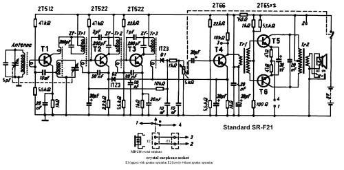 SR-F 21 ; Standard Radio Corp. (ID = 1972574) Radio