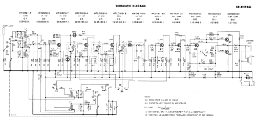 SR-RH524LC; Standard Radio Corp. (ID = 2946959) Radio