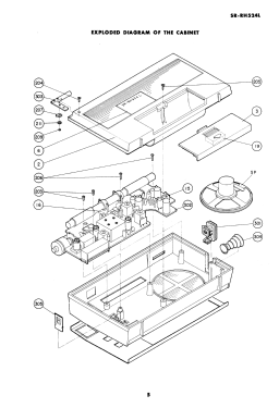 SR-RH524LC; Standard Radio Corp. (ID = 2946961) Radio