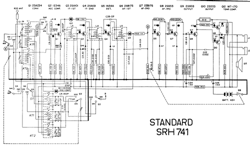 Standard SR-H741L; Standard Radio Corp. (ID = 987499) Radio