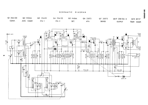 Tiny Pal Transistor 7 SR-G900L; Standard Radio Corp. (ID = 2556265) Radio