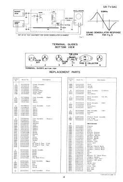 Transistor Television SR-TV3A; Standard Radio Corp. (ID = 2907101) Télévision