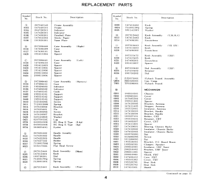 Transistor Television SR-TV3A; Standard Radio Corp. (ID = 2907103) Televisore