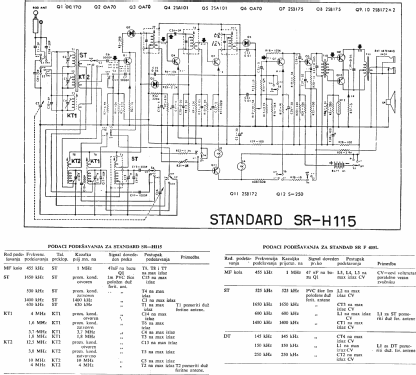 Tune Flash Wave-Master SR-H115; Standard Radio Corp. (ID = 987479) Radio