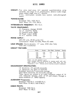 259RG; Standard Telephones (ID = 2907631) Radio