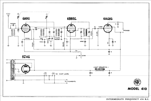 410; Standard Telephones (ID = 778497) Radio