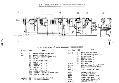 5017B Ch= 5017; Standard Telephones (ID = 694430) Radio