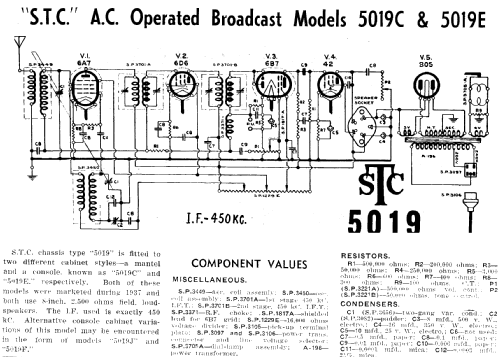 5019C Ch= 5019; Standard Telephones (ID = 1944280) Radio