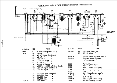 5020J Ch= 5020; Standard Telephones (ID = 694845) Radio