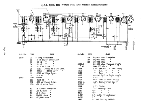 5021C Ch= 5021; Standard Telephones (ID = 694842) Radio