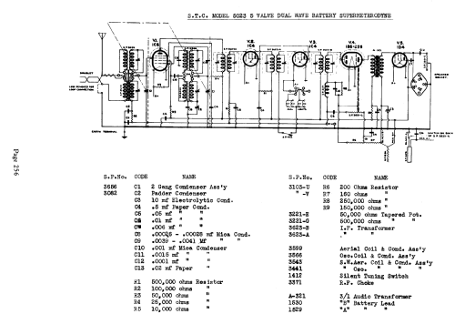 5023C Ch= 5023; Standard Telephones (ID = 695200) Radio