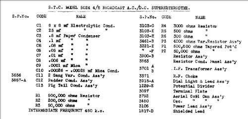 5024C Ch= 5024; Standard Telephones (ID = 695502) Radio