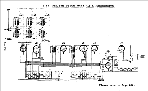 5025J Ch= 5025; Standard Telephones (ID = 695509) Radio