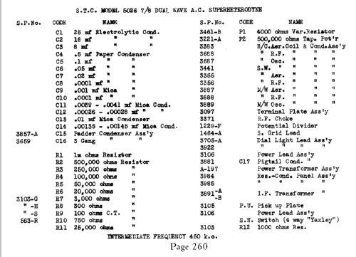 5026G Ch= 5026; Standard Telephones (ID = 695498) Radio