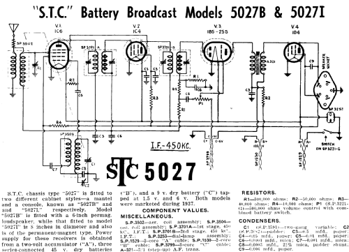 5027B Ch= 5027; Standard Telephones (ID = 1944290) Radio