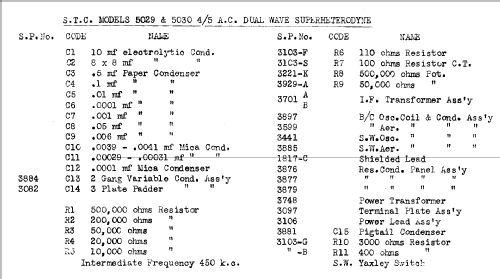 5029A Ch= 5029; Standard Telephones (ID = 695794) Radio