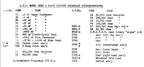 5032C Ch= 5032; Standard Telephones (ID = 696086) Radio