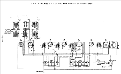 5033F Ch= 5033; Standard Telephones (ID = 696098) Radio