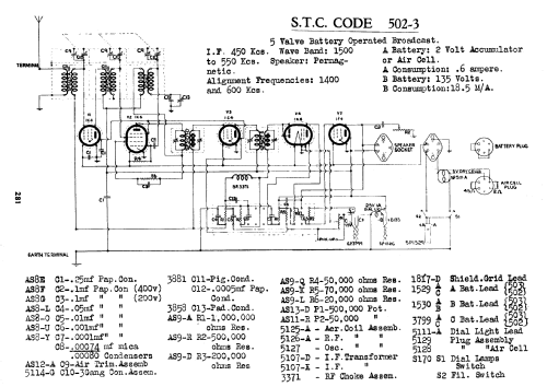 503D Ch= 503; Standard Telephones (ID = 715067) Radio