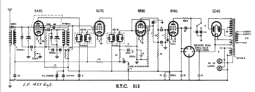 512X Ch= 512; Standard Telephones (ID = 813311) Radio