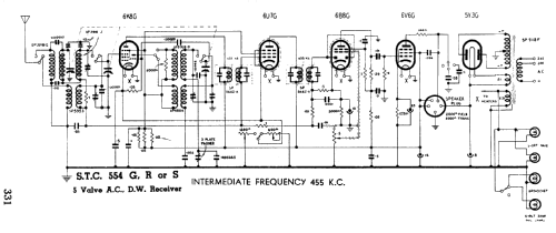 554G Ch= 554; Standard Telephones (ID = 813741) Radio