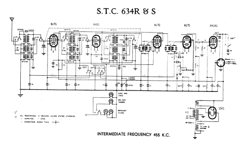 634R Ch= 634; Standard Telephones (ID = 2294505) Radio