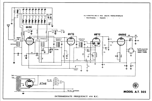 AT-505; Standard Telephones (ID = 778850) Radio