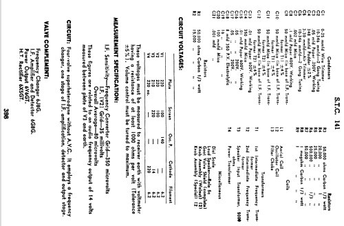 Bantam 141; Standard Telephones (ID = 908249) Radio