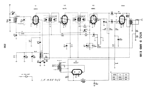 D105; Standard Telephones (ID = 994111) Radio