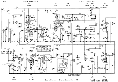 GC2; Standard Telephones (ID = 1884319) Radio