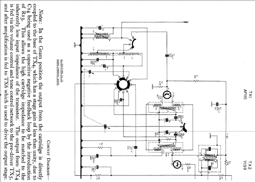 GC6; Standard Telephones (ID = 806872) Radio