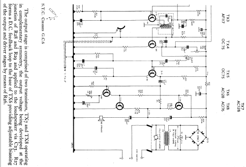 GC6; Standard Telephones (ID = 806873) Radio