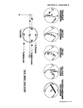 R1082; Standard Telephones (ID = 2943598) Mil Re