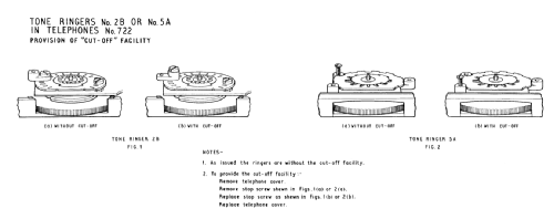 Trimphone 712/722; Standard Telephones (ID = 2310050) Telephony