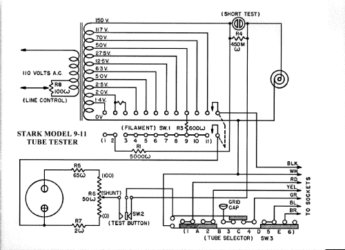 Tube Tester 9-11; Stark Electronic (ID = 2032394) Ausrüstung