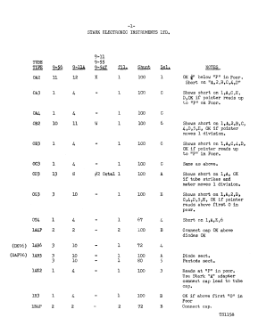 Tube Tester 9-55; Stark Electronic (ID = 3025289) Equipment