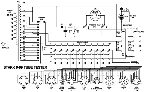 Starkit Dynamic Trans-Conductance Tube Checker 9-99; Stark Electronic (ID = 1470698) Equipment