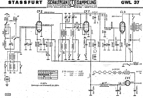 GWL37; Stassfurter Licht- (ID = 2934113) Radio