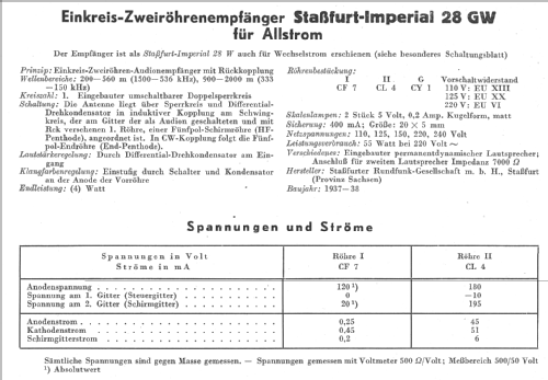 Imperial 28GW; Stassfurter Licht- (ID = 13049) Radio