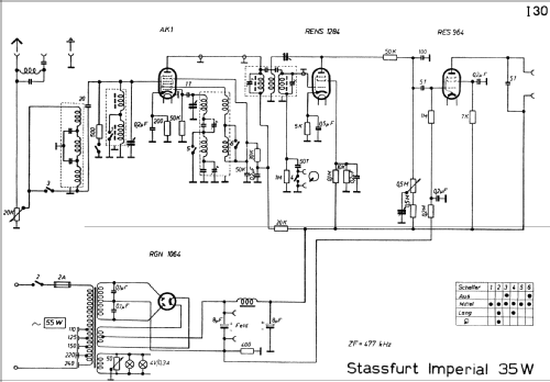 Imperial 35W; Stassfurter Licht- (ID = 221473) Radio