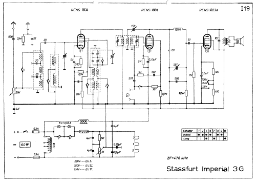 Imperial 3G; Stassfurter Licht- (ID = 44508) Radio