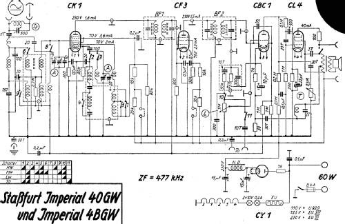 Imperial 40GW; Stassfurter Licht- (ID = 2940935) Radio