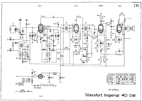 Imperial 40GW; Stassfurter Licht- (ID = 44066) Radio